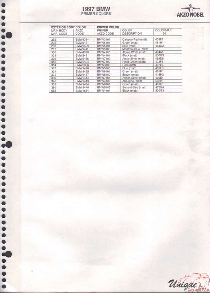 1997 BMW Paint Charts Akzo 3